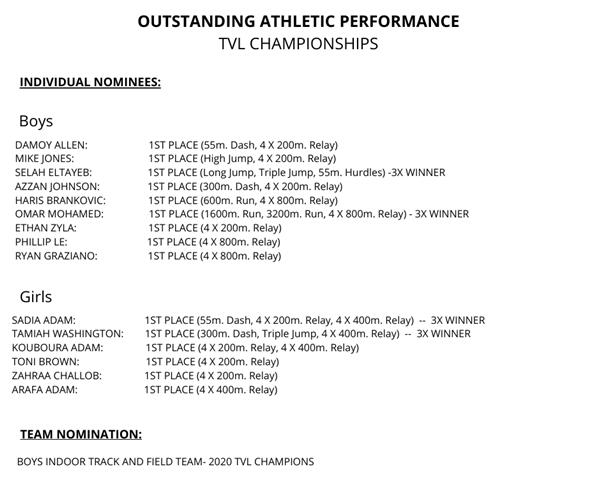 OUTSTANDING ATHLETIC PERFORMANCE